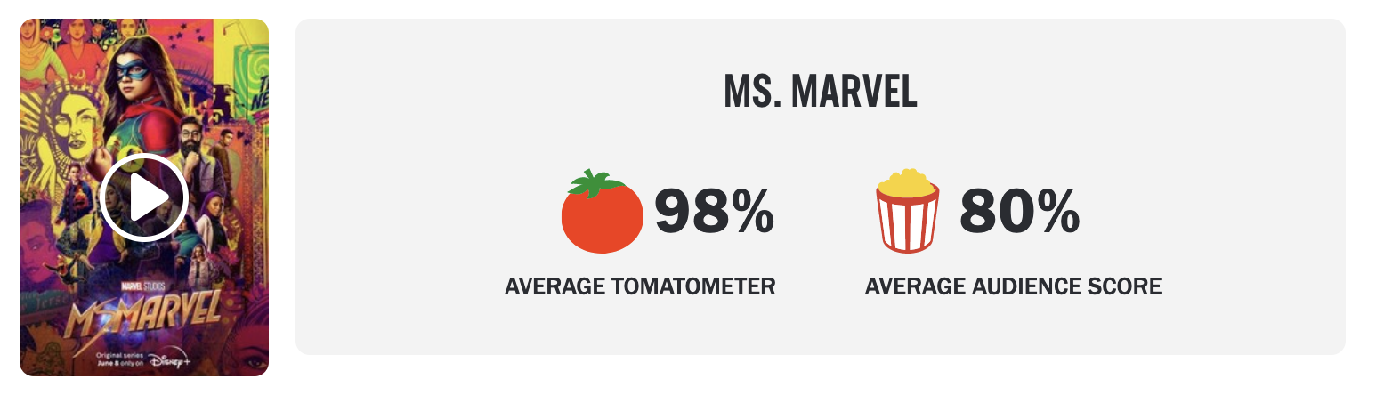 Ms Marvel Tomato.png